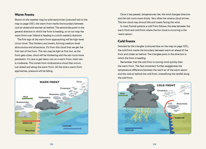 Weather Secrets and Signs
