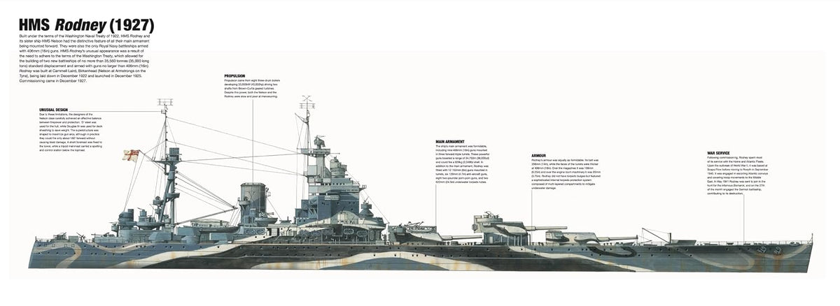 Battleships - Highly-Detailed Gatefold Artworks