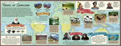 Latitude - A World Atlas from North to South