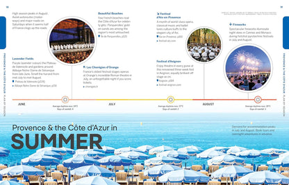 Lonely Planet Experience Provence & the Cote d'Azur 2026
