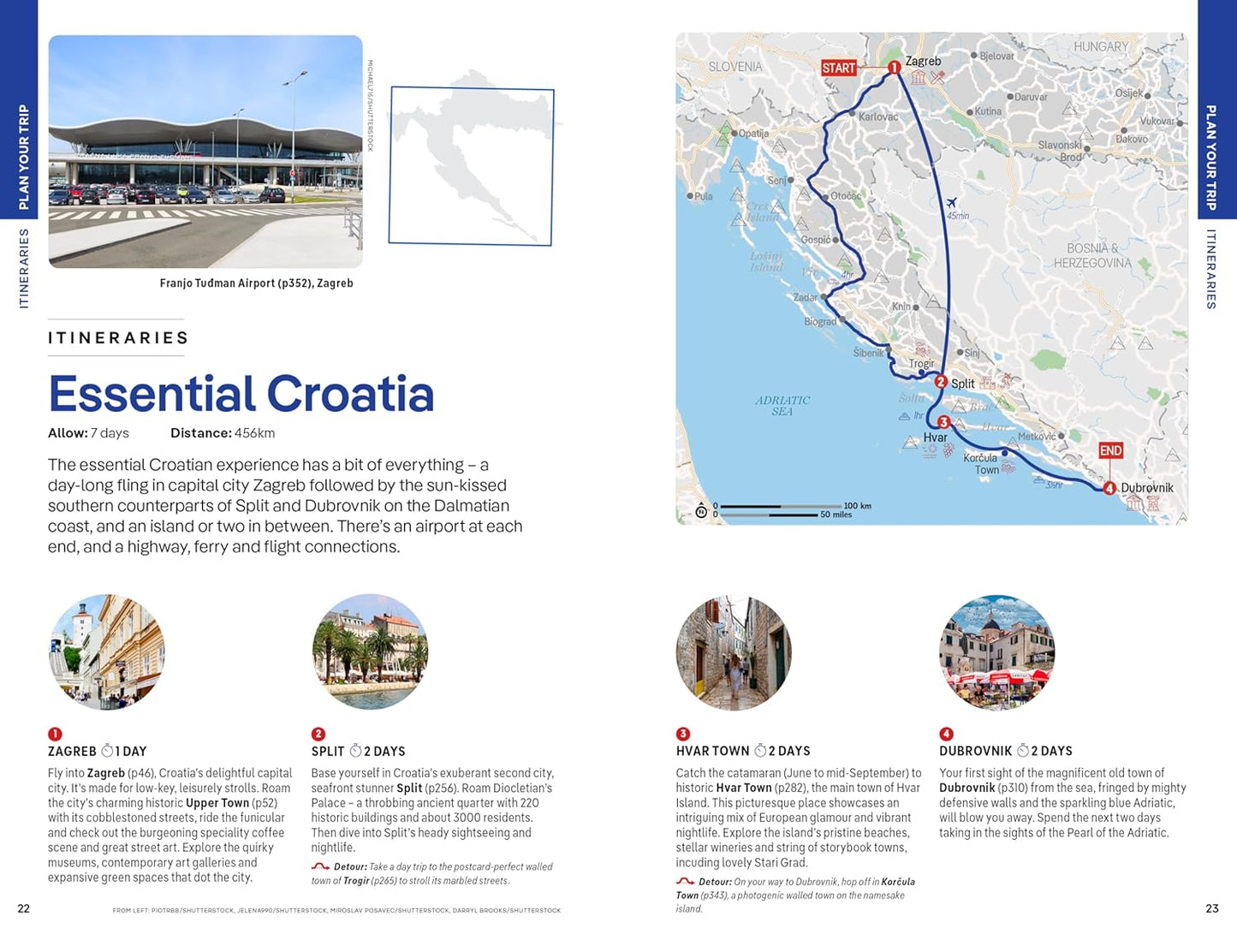 Lonely Planet Croatia, 2026 edition - Boat-Stuff