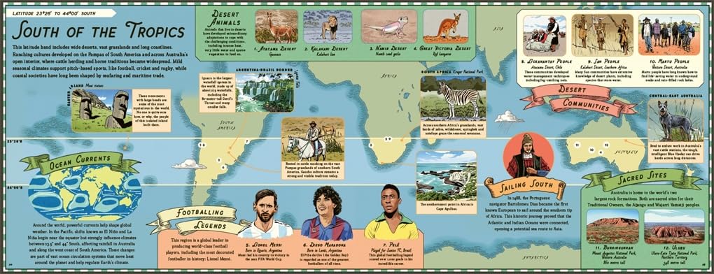 Latitude - A World Atlas from North to South