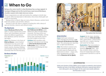 Lonely Planet Pocket Bordeaux 2026