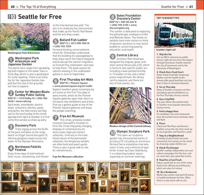DK Top 10 Seattle 2026