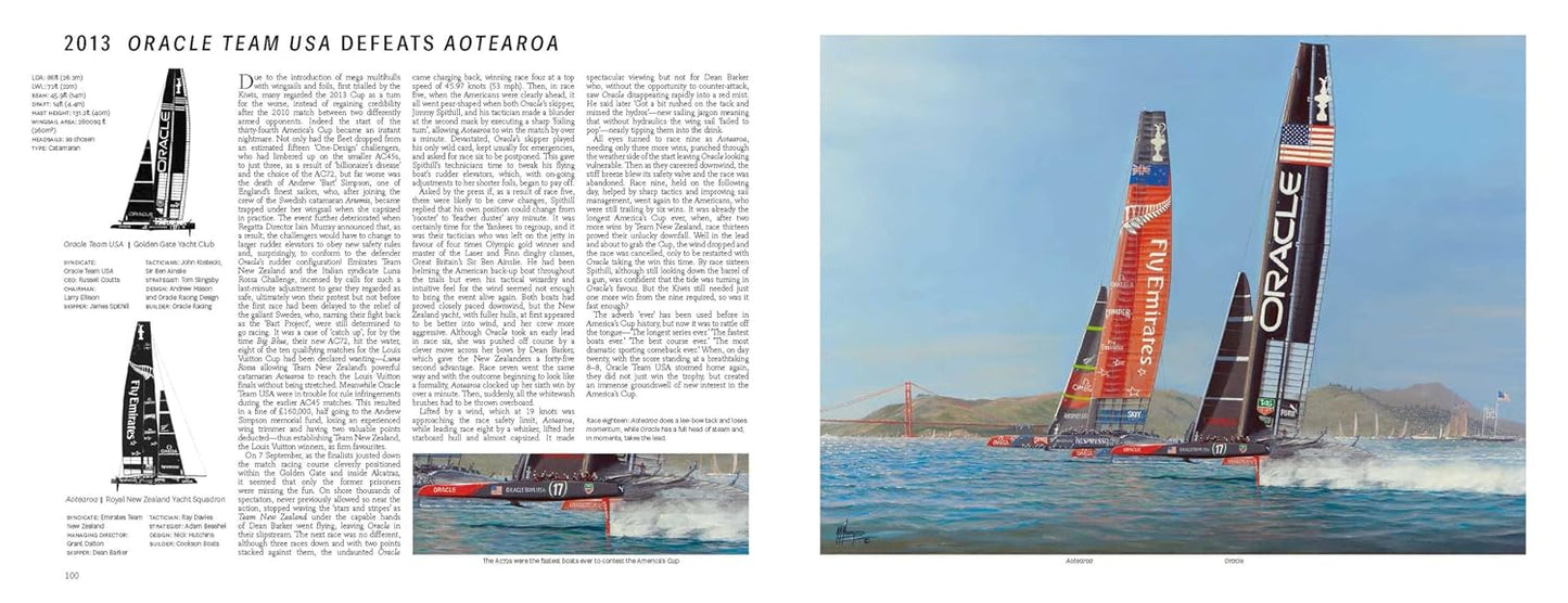 The Story of the America’s Cup 1851-2024