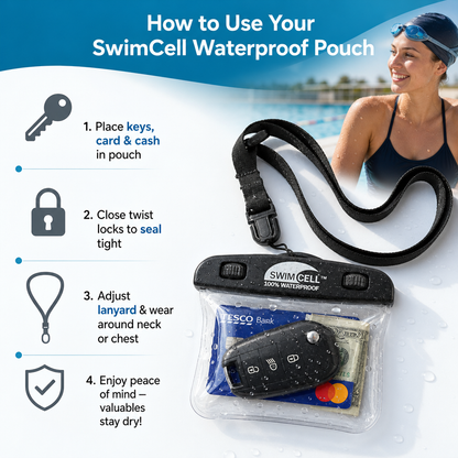 Waterproof Key Pouch
