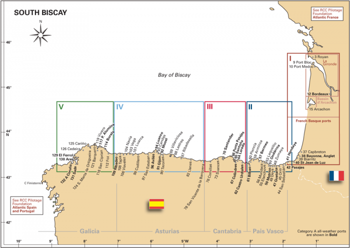 South Biscay