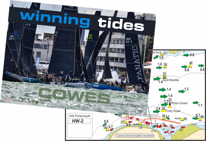 Winning Tides - Cowes