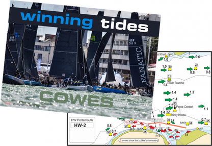 Winning Tides - Cowes