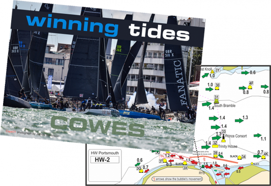 Winning Tides - Cowes