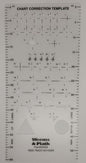 Chart Correcting Kit