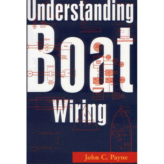 Understanding Boat Wiring