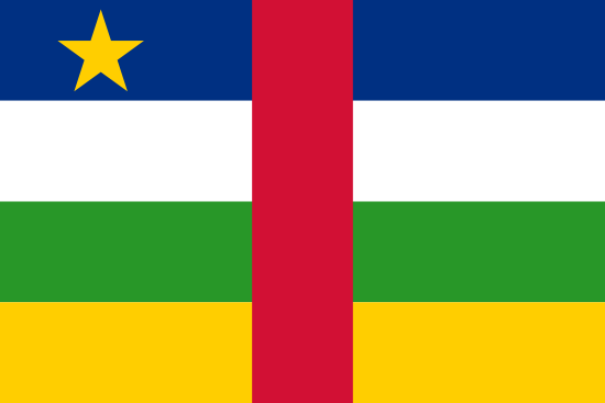 Central African Republic Courtesy Flag