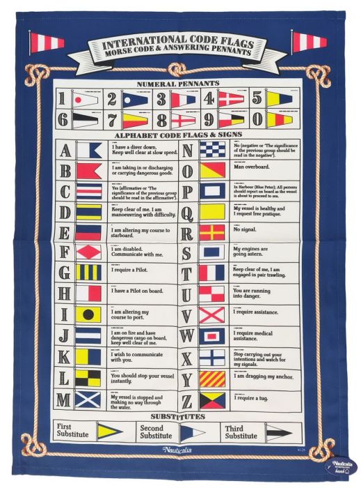 Tea Towel Galley Cloth Shipping Areas