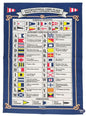 Tea Towel Galley Cloth Shipping Areas