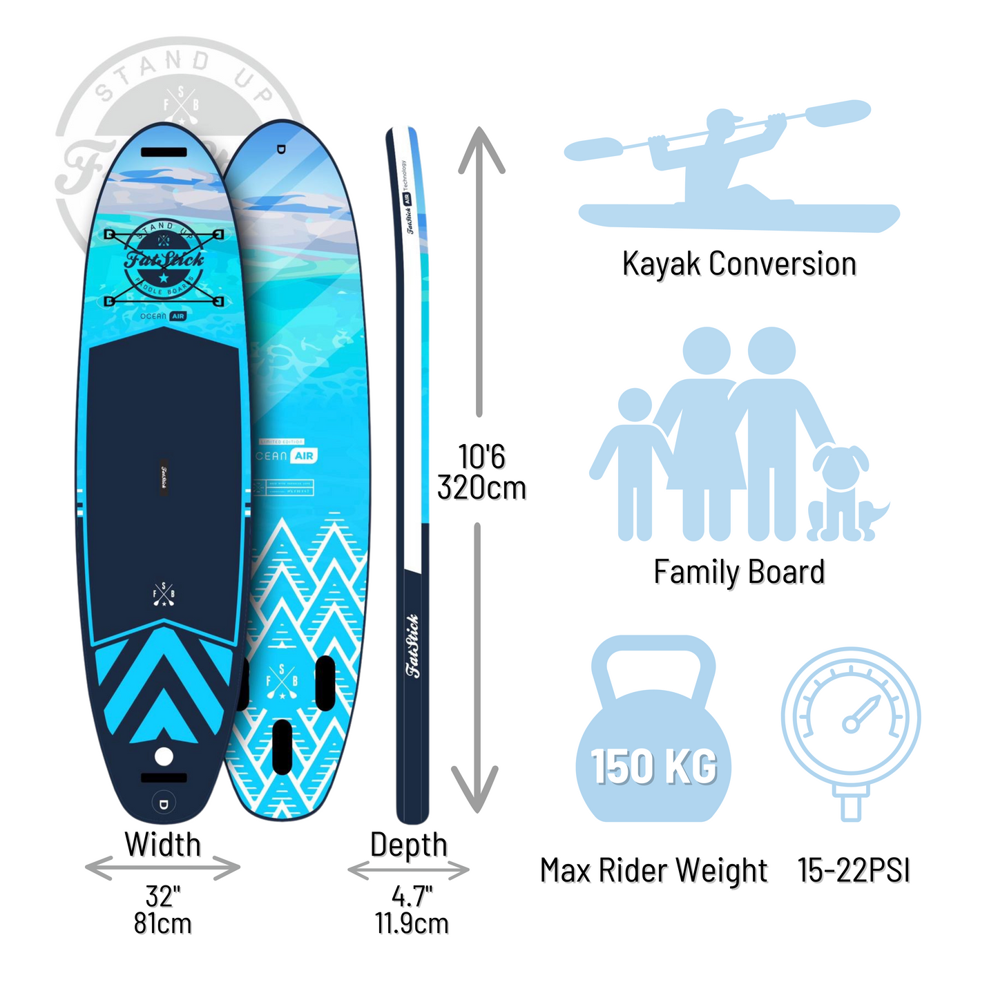 Pure Art 10'6 Inflatable Stand Up Paddle Board Package | With SEAT