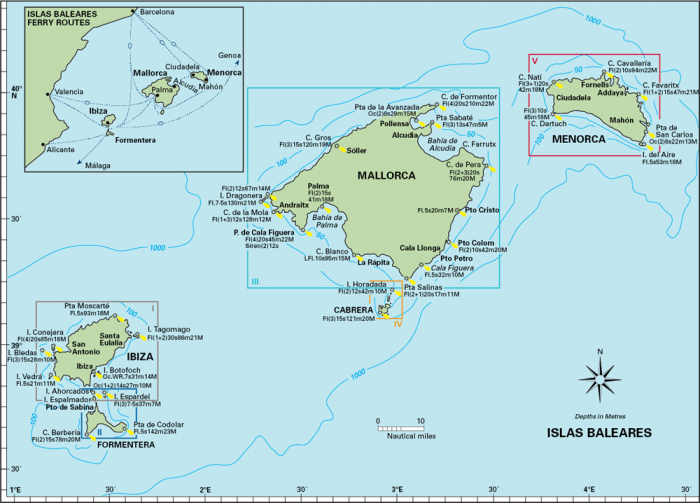 Balearic Islands