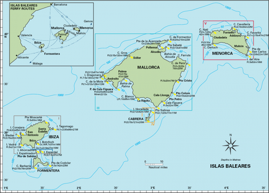 Balearic Islands