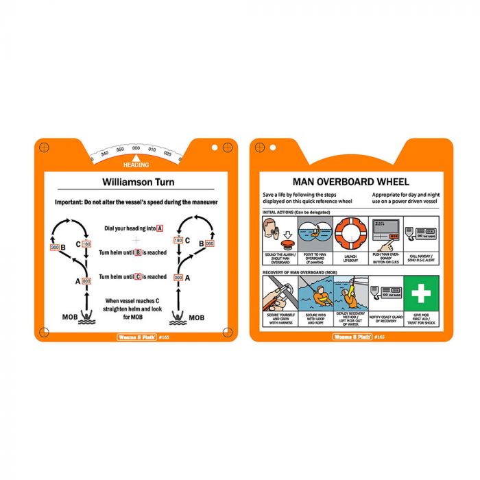 Man Overboard Button Man Overboard Wheel – Quick Reference Williamson Turn Guide – Boat-Stuff