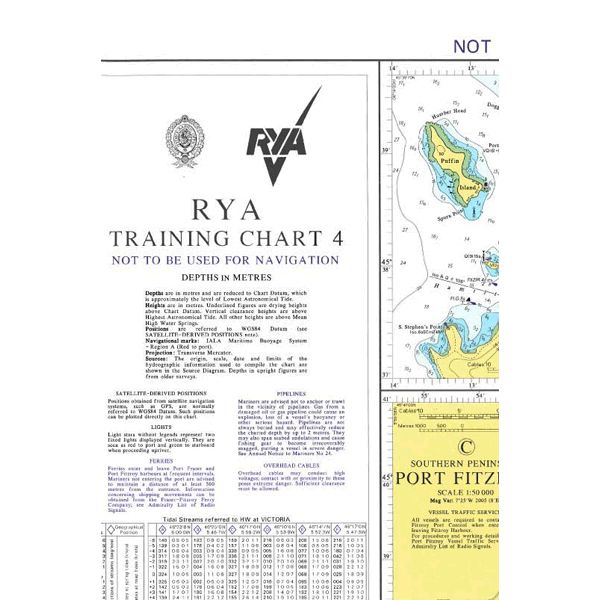 RYA Training Chart TC4