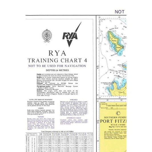 RYA Training Chart TC4