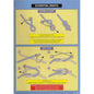 Essential Knots - Cockpit Card Set