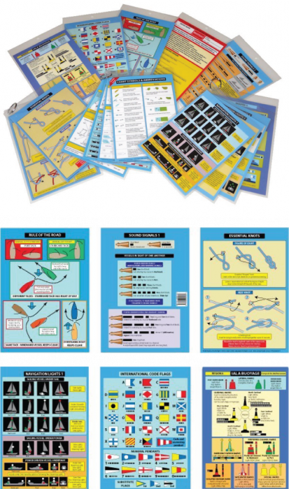 Cockpit Cards - Complete Set - Boat-Stuff