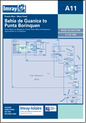 A11 Bahia de Guanica to Punta Borinquen (Imray Chart)